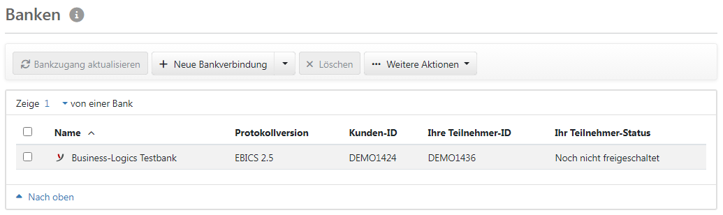 Status der Bank
