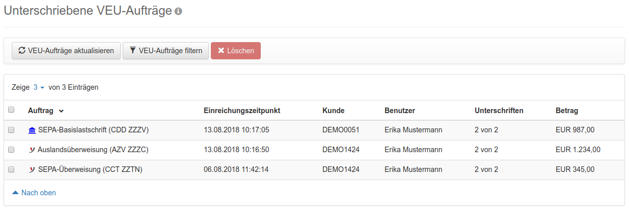 Übersicht der unterschriebenen Aufträge