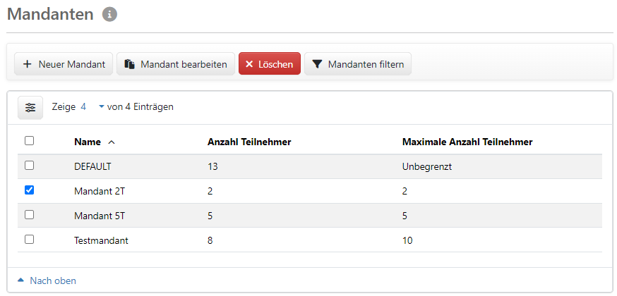 Übersicht der Mandanten (Administratorsicht)
