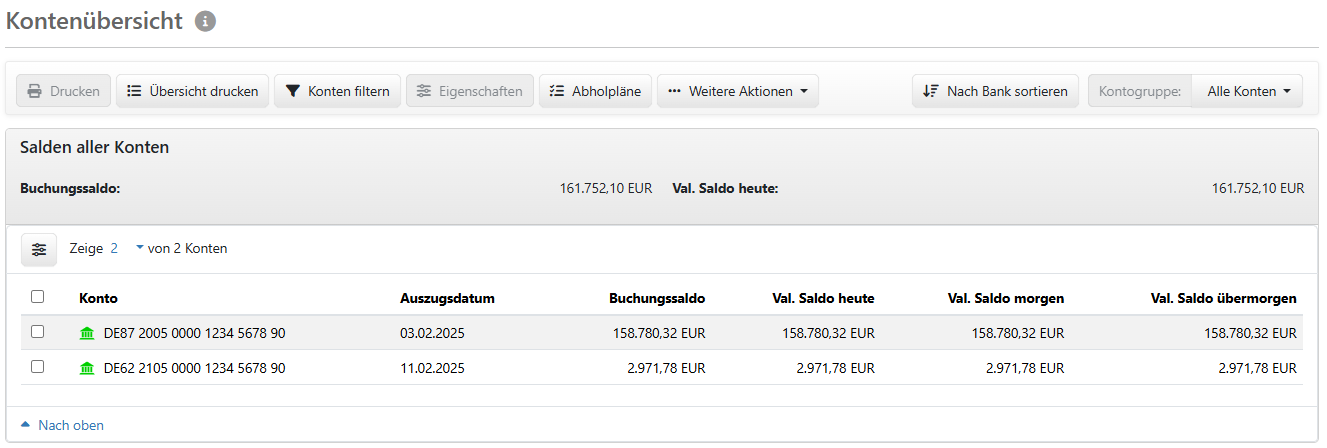 Übersicht der Konten