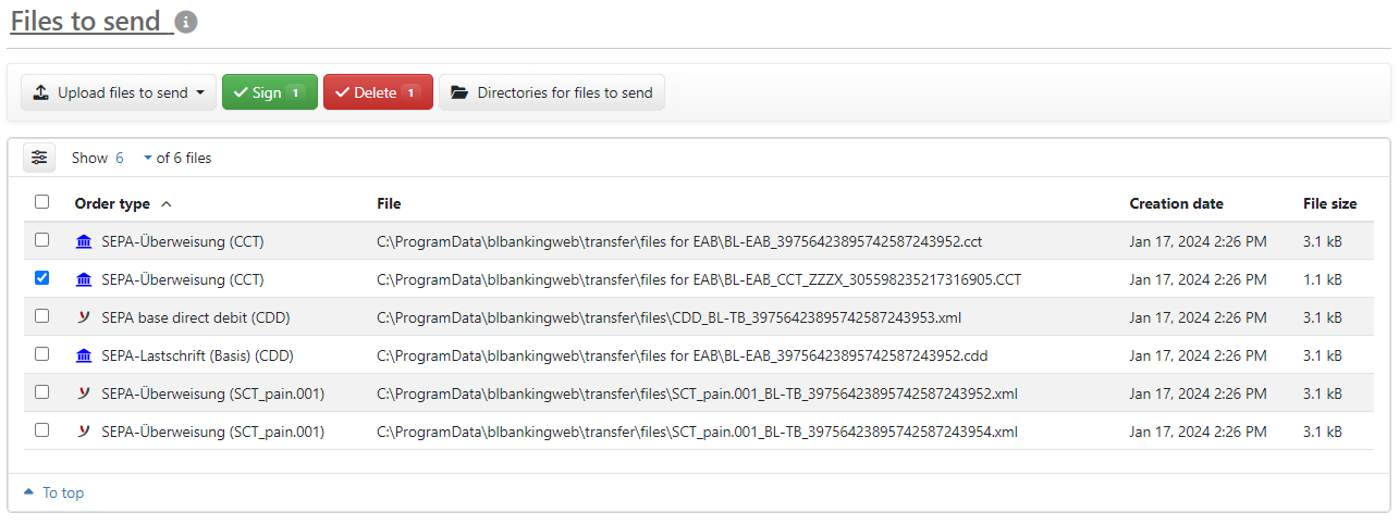 Overview of the files to send