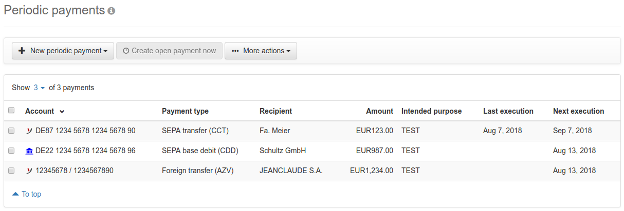 Overview of the periodic payments