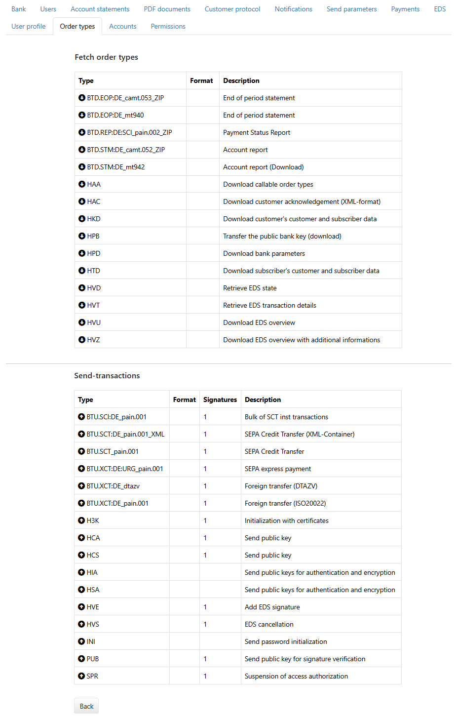 Fetch and send order types of the customer