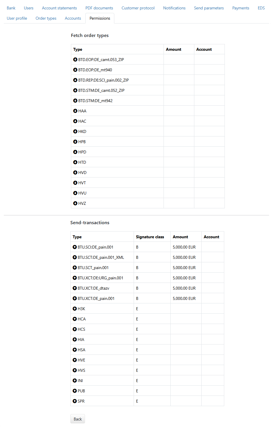 Permissions for fetch and send order types