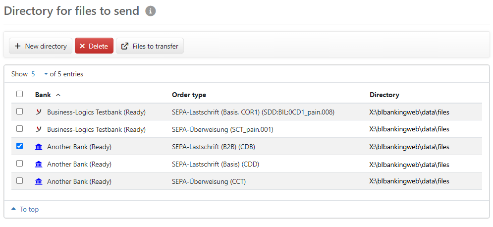 Overview of the directories for files to send