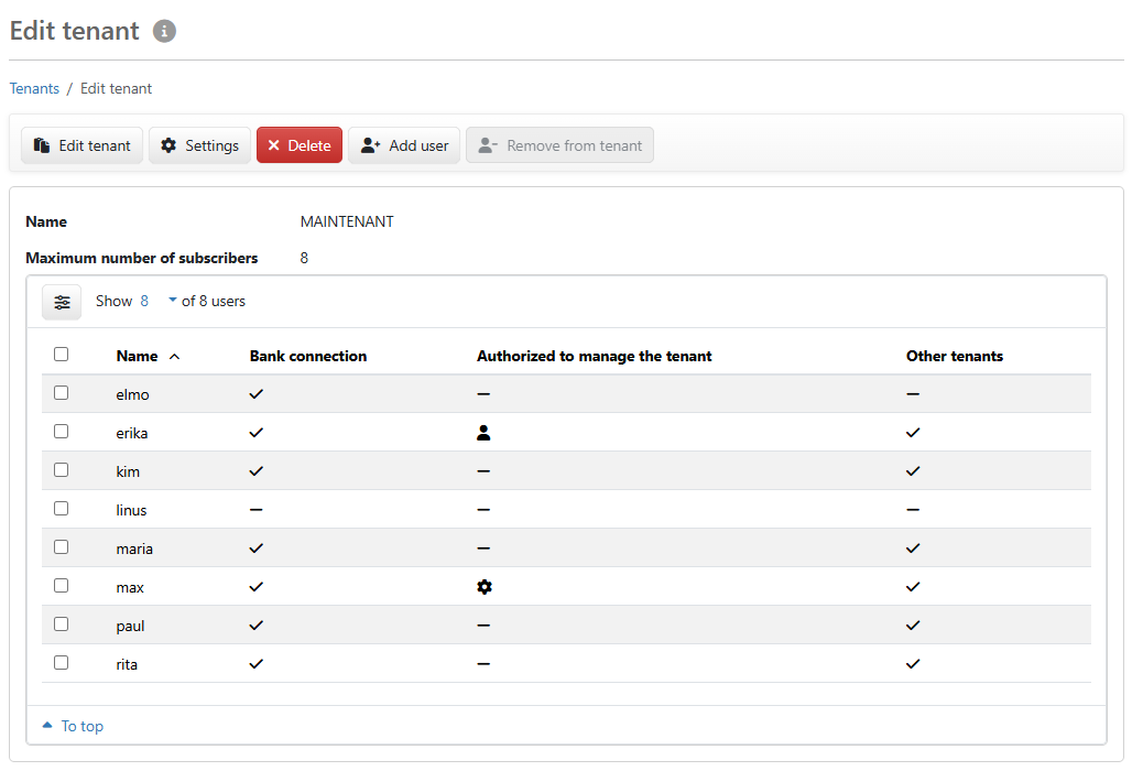 Overview of a tenant's users (Administrator view in default application)