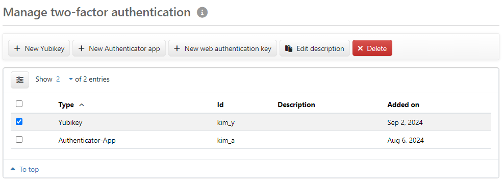 Managing the two-factor authentication