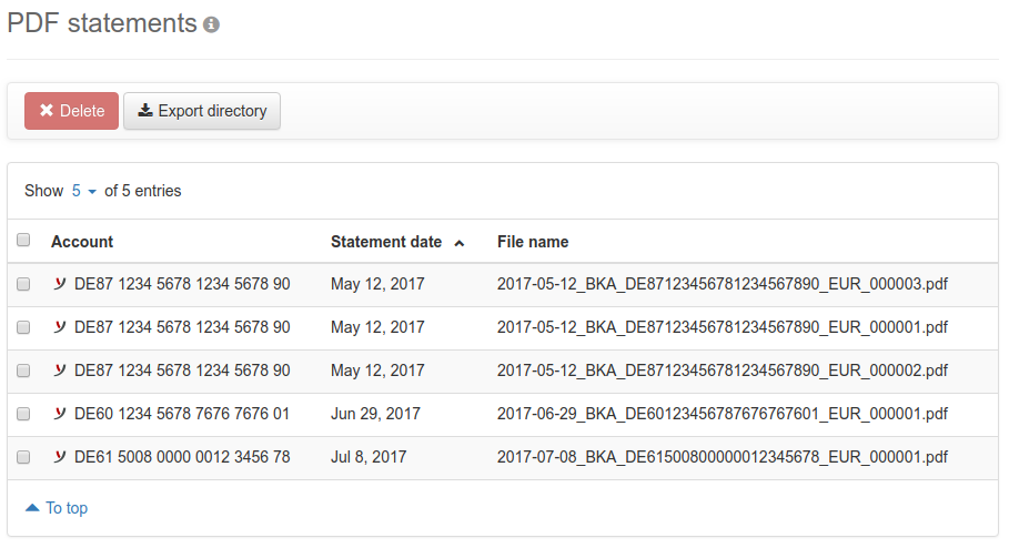Overview of the PDF statements